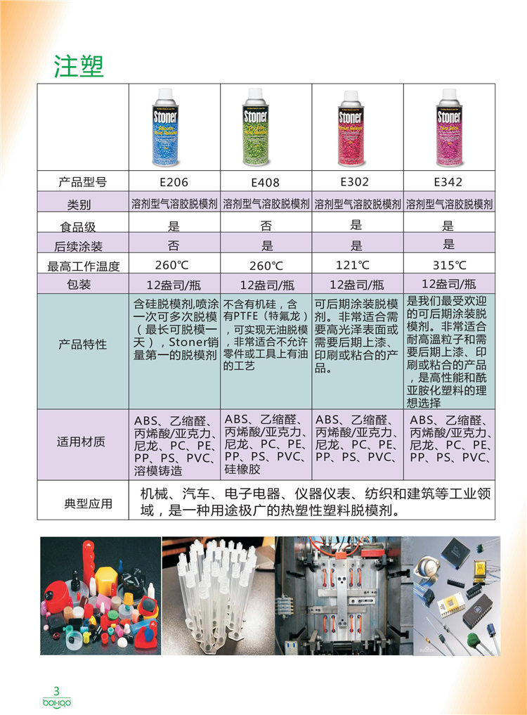 美國Stoner產(chǎn)品畫冊(cè)：塑料、聚氨酯、復(fù)合材料、橡膠制品等行業(yè)助劑（脫膜劑、清潔劑、防銹劑 、除油劑、潤滑劑、助流劑等）-3