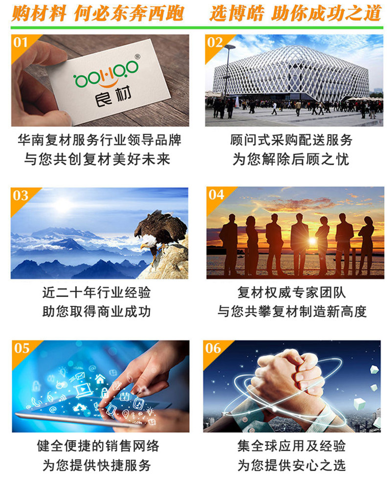 購買玻璃纖維復合材料，何必東奔西跑，選擇廣東博皓，助你成功之道