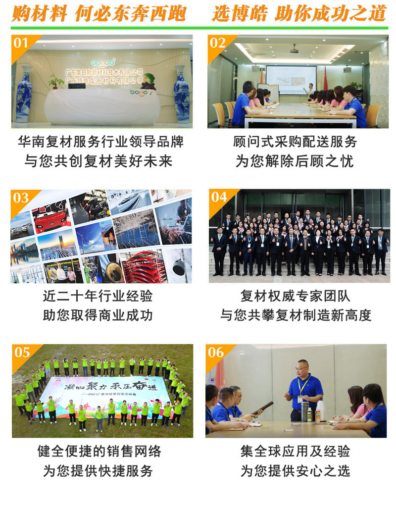 購復(fù)合材料，何必東奔西跑，選擇廣東博皓，助你成功之道