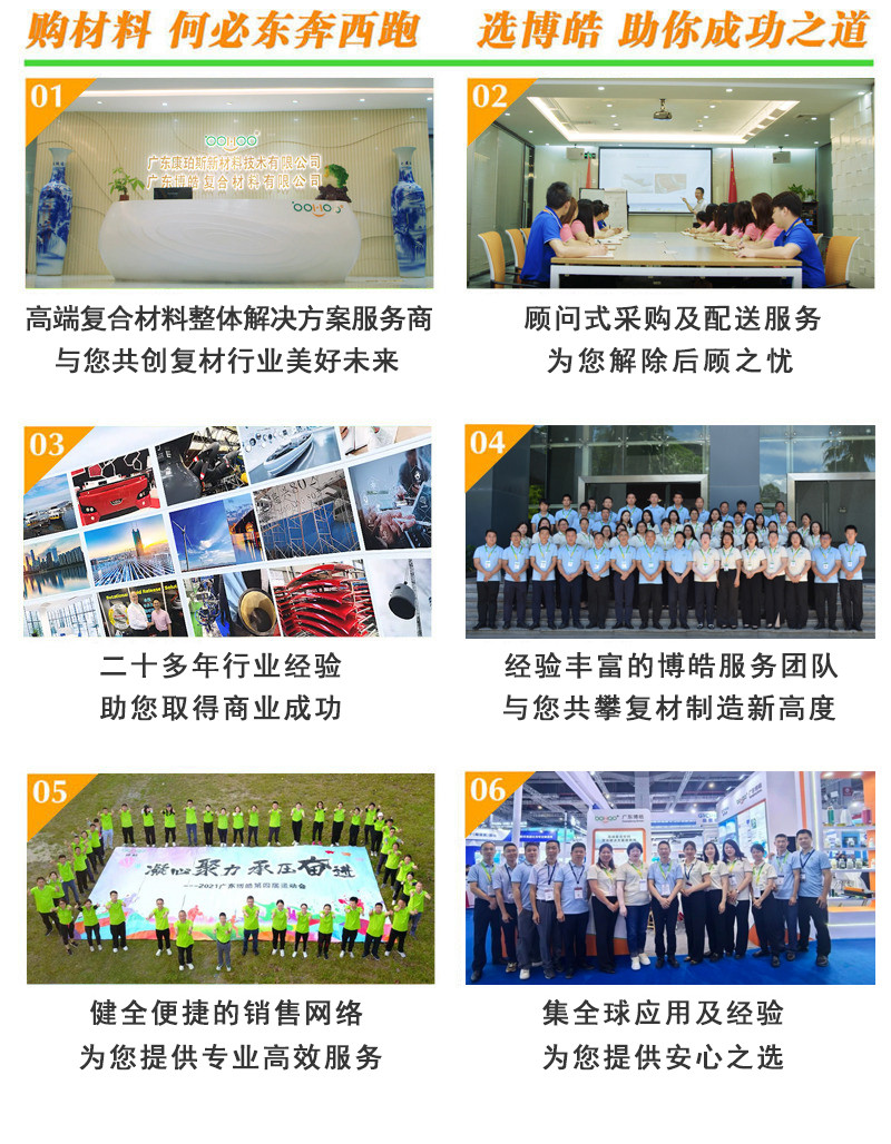 購復(fù)合材料，何必東奔西跑，選擇廣東博皓，助你成功之道