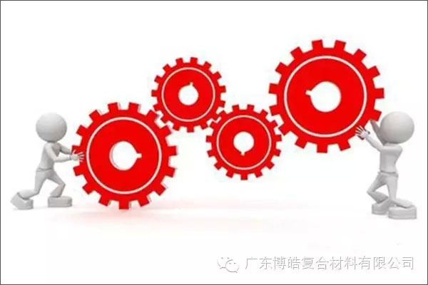 學(xué)會(huì)這些世界頂級(jí)思維，終身受用--協(xié)調(diào)